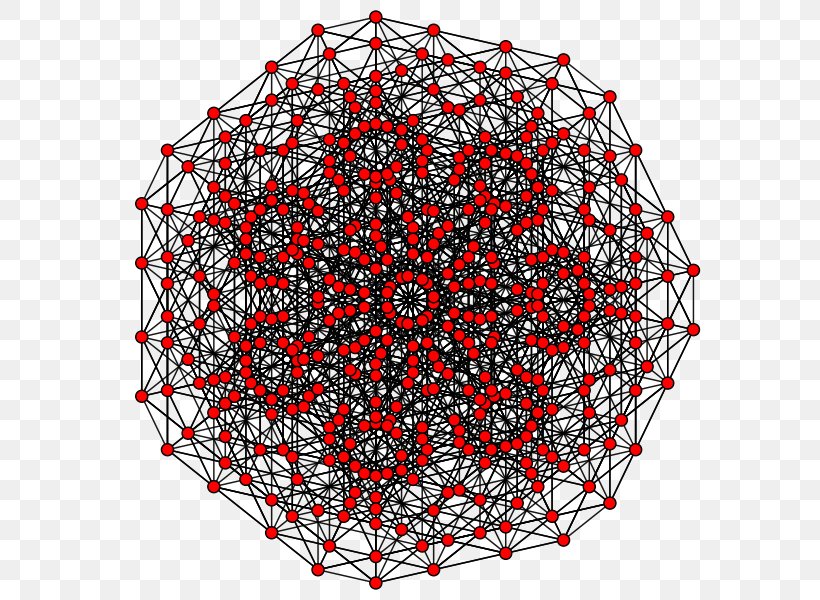 6-simplex Gauge Geometry 6-polytope, PNG, 600x600px, 6polytope, 6simplex, Area, Gauge, Geometry Download Free