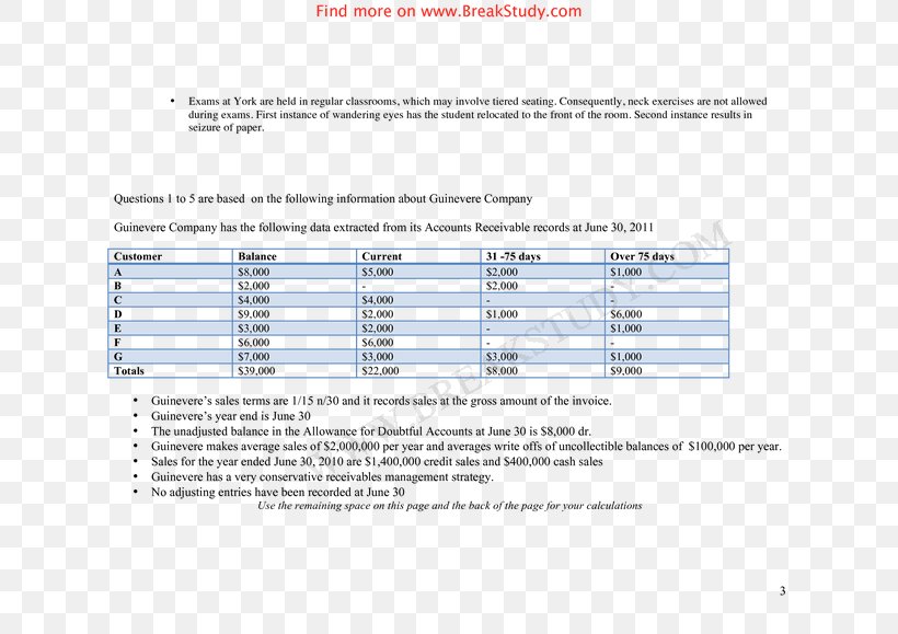 Midterm Exam Test Paper Financial Accounting Finance, PNG, 750x579px, Midterm Exam, Accounting, Advanced Placement, Area, Diagram Download Free