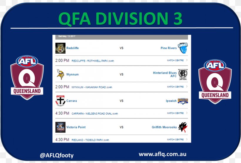 Organization Online Advertising Computer Program Display Advertising Australian Football League, PNG, 1200x815px, Organization, Advertising, Area, Australian Football League, Brand Download Free