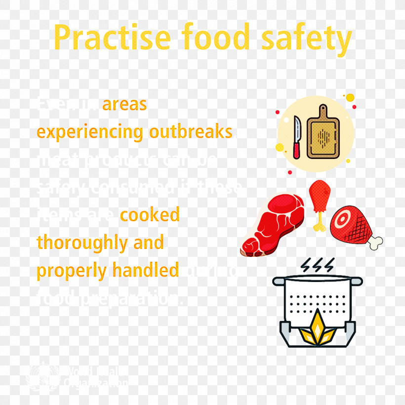 Coronavirus Disease Practice Food Safety WHO, PNG, 1080x1080px, Coronavirus Disease, Line, Practice Food Safety, Text, Who Download Free