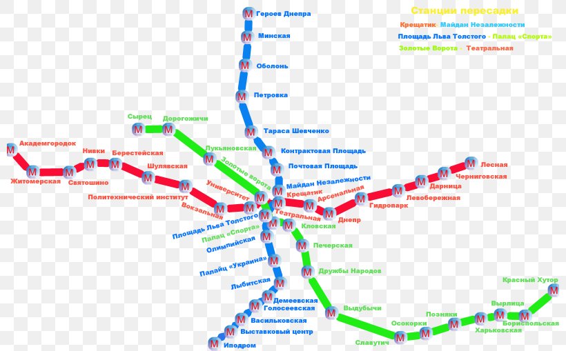 Kiev Metro Rapid Transit Transport Bus Diagram, PNG, 800x509px, Kiev Metro, Area, Bus, Circuit Diagram, Diagram Download Free