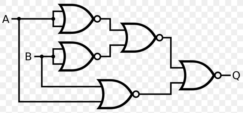 XNOR Gate XOR Gate Logic Gate Exclusive Or, PNG, 1024x480px, Xnor Gate, And Gate, Area, Art, Auto Part Download Free