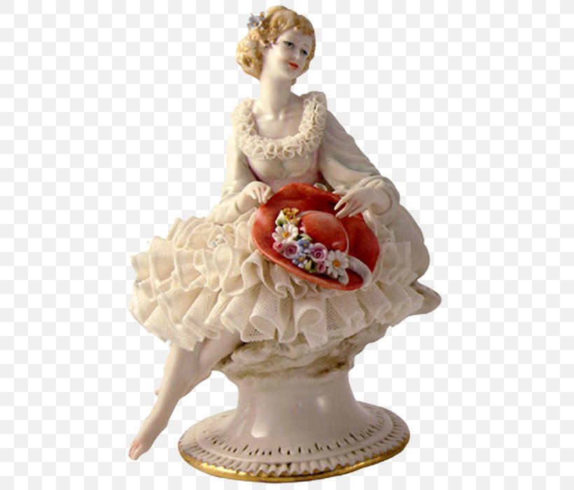 Porcelain Ceramic Applied Arts Figurine, PNG, 600x700px, Porcelain, Antique, Applied Arts, Art, Capodimonte Porcelain Download Free