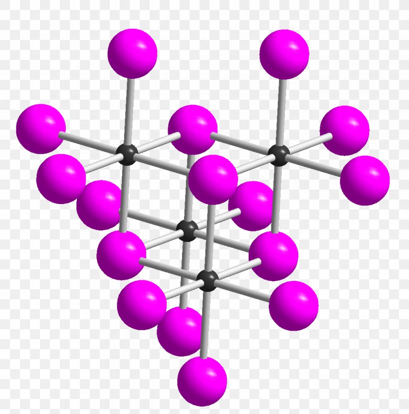 Tellurium Tetrabromide Tellurium Tetraiodide Tellurium Tetrachloride Ditellurium Bromide, PNG, 1038x1051px, Tellurium, Atomic Number, Bromine, Chemical Compound, Chemical Element Download Free