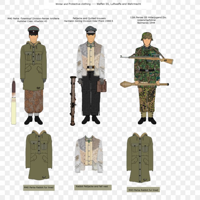 National Police Corps Military Camouflage Uniform, PNG, 894x894px, Police, Clothing, Costume, Costume Design, Military Download Free