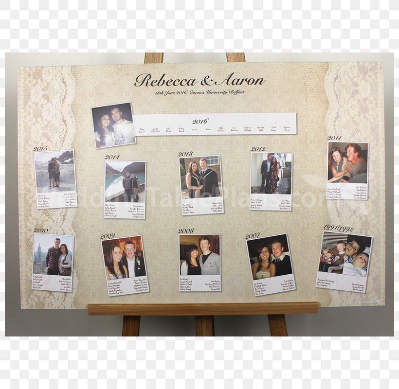 Table Picture Frames Matbord Seating Plan Furniture, PNG, 800x800px, Table, Chart, Dining Room, Fashion, Furniture Download Free