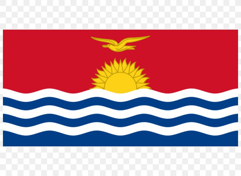 Flag Of Kiribati National Flag Flag Of Sri Lanka, PNG, 800x600px, Kiribati, Area, Country, Flag, Flag Of Bangladesh Download Free