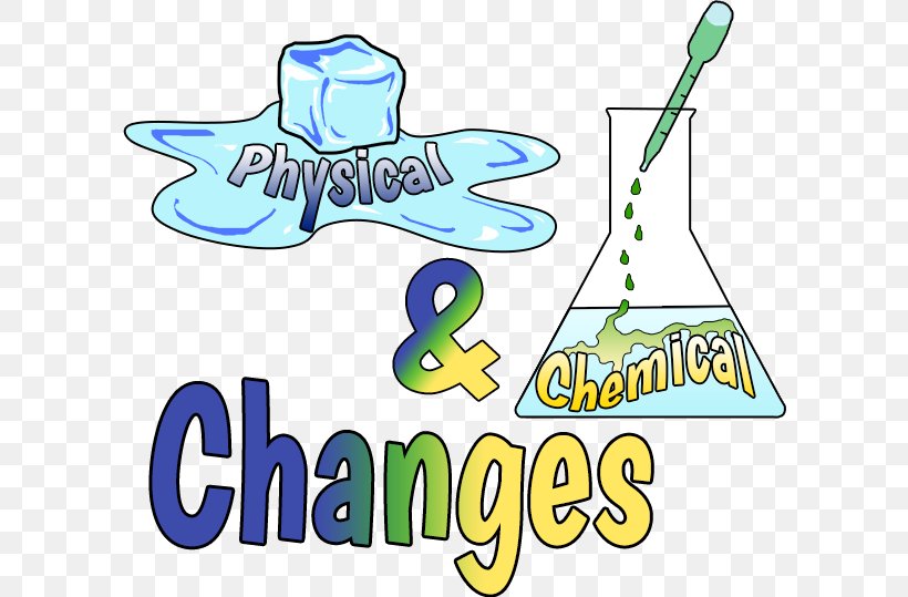 Physical Change Chemical Change Physical Property Chemical Property Chemistry, PNG, 600x539px, Physical Change, Area, Artwork, Brand, Chemical Change Download Free