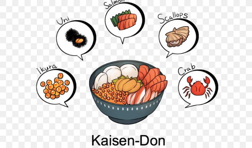 Rice Seafood Hokkaido Sashimi, PNG, 640x480px, Rice, Bowl, Cooking, Cuisine, Dish Download Free