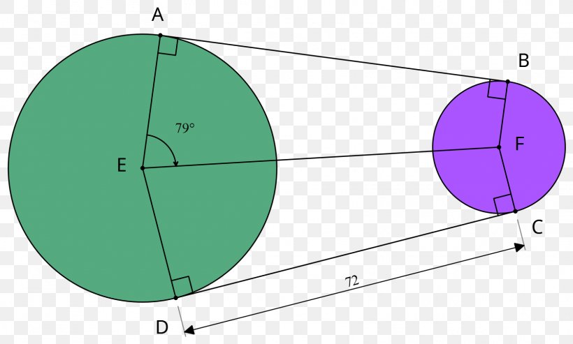 Diagram Point Drawing Circle Geometry, PNG, 1614x971px, Diagram, Area, Chart, Computer Software, Drawing Download Free