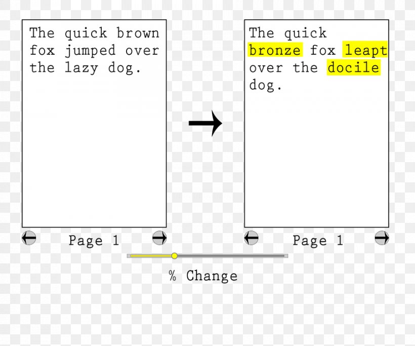 Document Line Angle, PNG, 902x752px, Document, Area, Diagram, Number, Paper Download Free