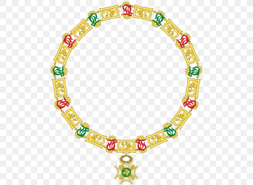 Collar Order Of Chivalry Order Of Saint Hubert Order Of The Golden Fleece, PNG, 503x599px, Collar, Body Jewelry, Bracelet, Charles Viii Of France, Dynastic Order Download Free