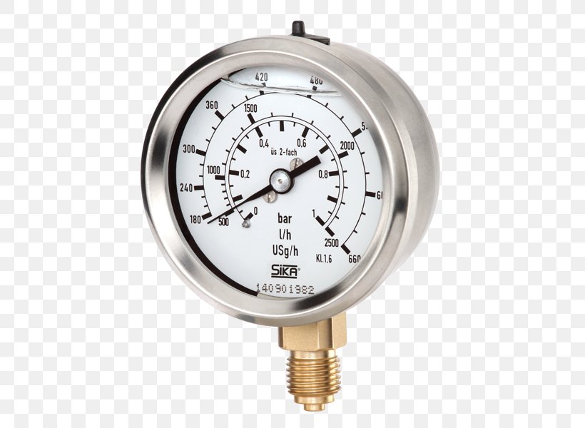 Gauge Pressure Measurement Unit Of Measurement Measuring Instrument, PNG, 600x600px, Gauge, Atmosphere, Bourdon Tube, Flow Measurement, Gas Download Free