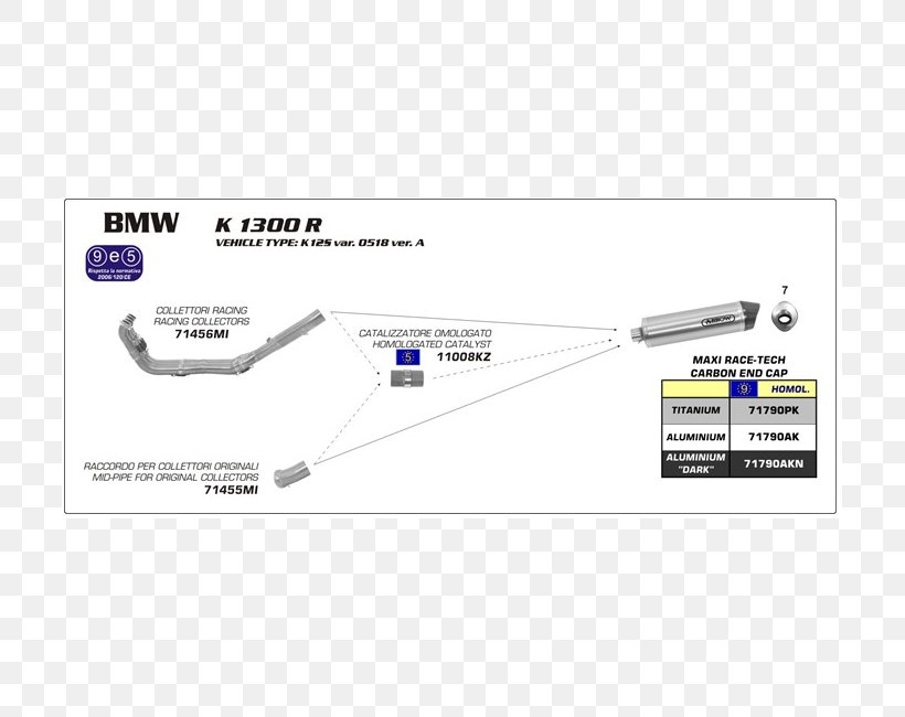 Exhaust System Arrow BMW K1300R Catalytic Converter BMW K 1300 S, PNG, 800x650px, Exhaust System, Automotive Lighting, Bmw K 1300 S, Bmw K1300r, Bmw Motorrad Download Free