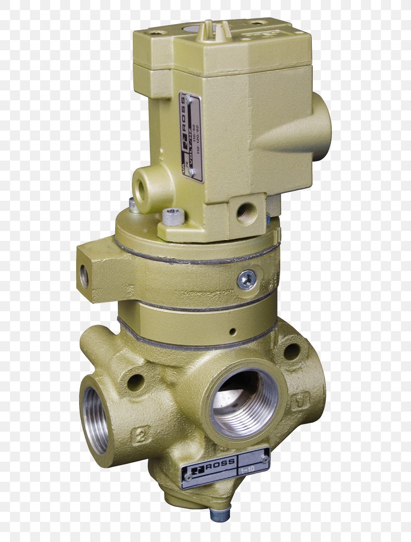 Safety Valve Control Valves Poppet Valve Relief Valve, PNG, 807x1080px, Valve, Check Valve, Control Valves, Cylinder, Hardware Download Free