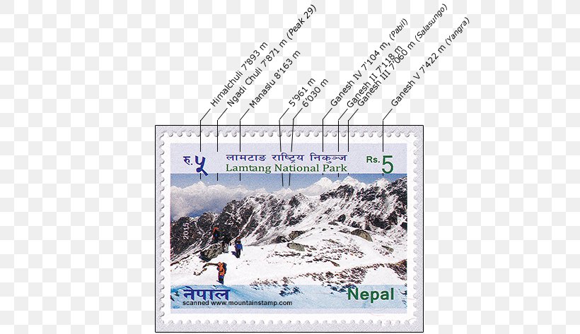 April 2015 Nepal Earthquake Mount Everest National Park, PNG, 529x473px, April 2015 Nepal Earthquake, Arctic, Area, Geological Phenomenon, Glacial Landform Download Free
