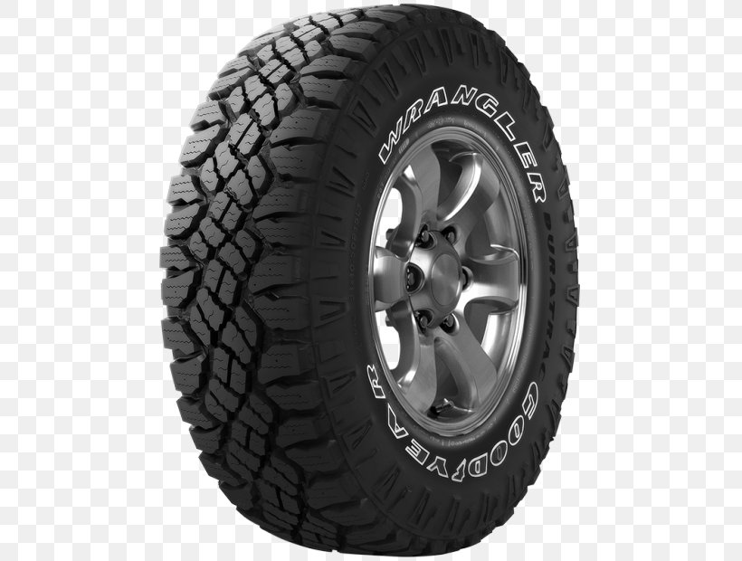 Car Goodyear Tire And Rubber Company Dunlop Tyres Price, PNG, 620x620px, Car, Auto Part, Automotive Tire, Automotive Wheel System, Dunlop Tyres Download Free