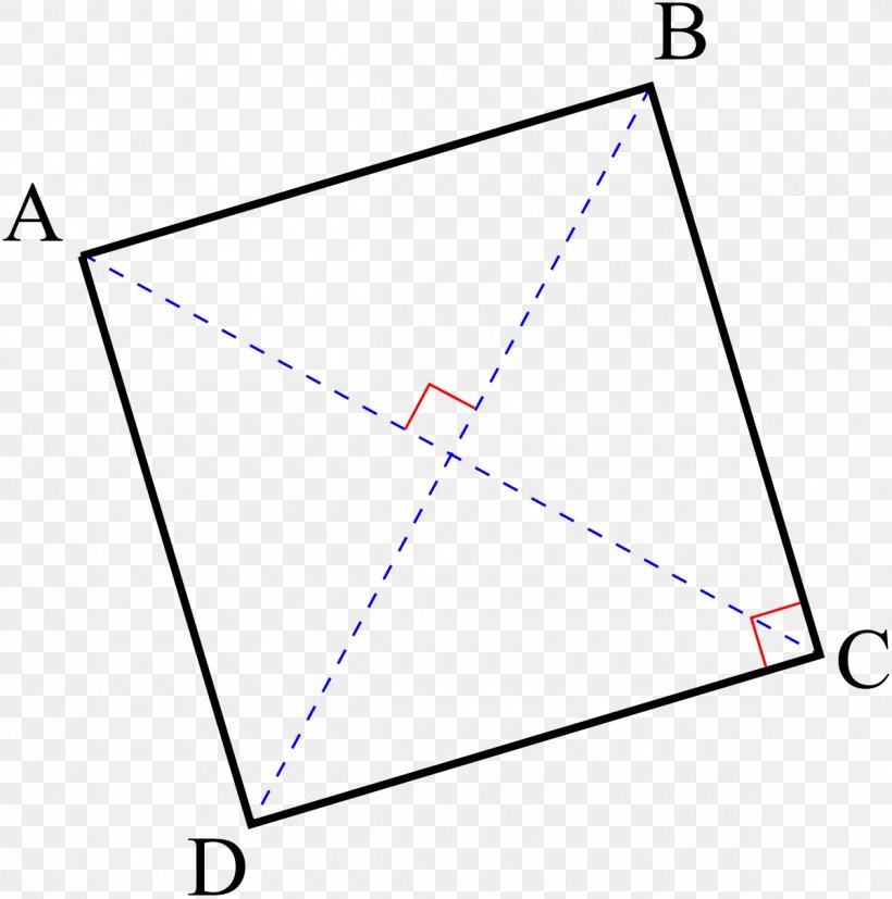 Geometry Square Quadrilateral Rotation Plane Regular Polygon, PNG, 1200x1211px, Geometry, Area, Diagonal, Diagram, Geometric Shape Download Free