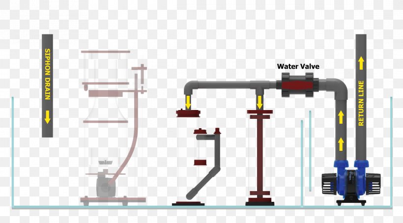 Centrifugal Pump Turbine Nennförderleistung System, PNG, 2330x1291px, Pump, Aquarium, Centrifugal Pump, Direct Current, Efficient Energy Use Download Free