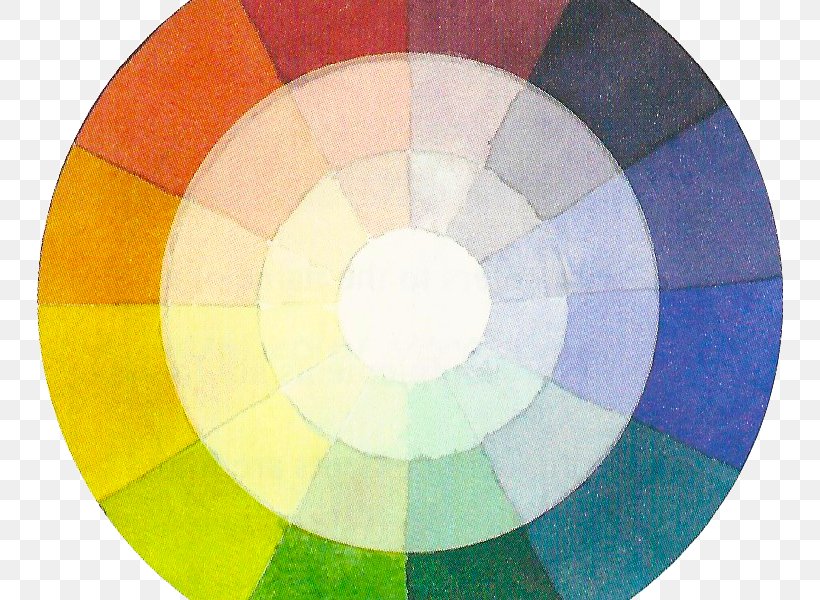 Color Wheel Additive Color Complementary Colors Primary Color, PNG, 746x600px, Color Wheel, Additive Color, Azure, Color, Color Term Download Free