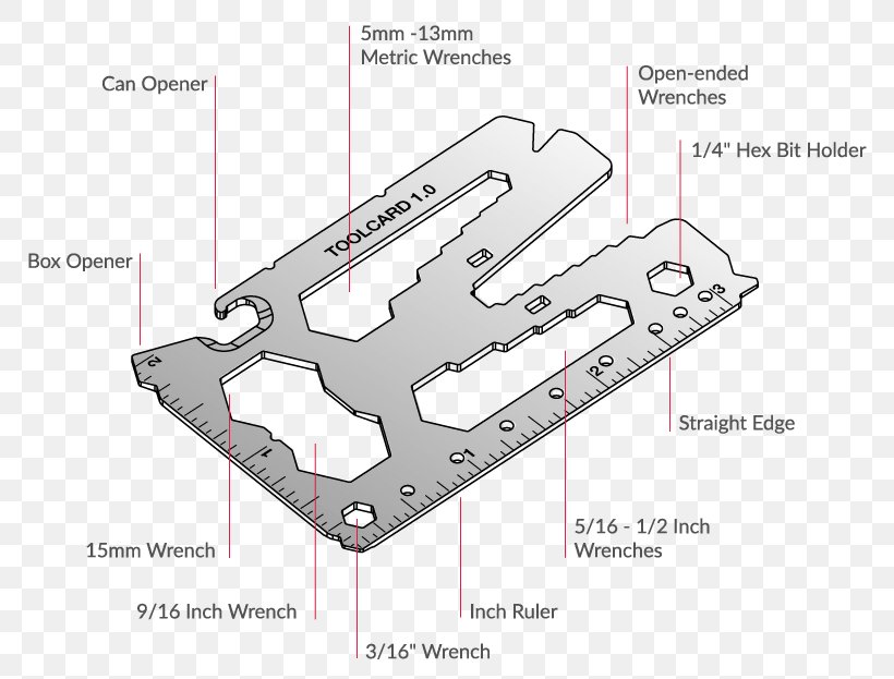 Multi-function Tools & Knives Money Clip Wallet Lever Gear, PNG, 800x623px, Multifunction Tools Knives, Bag, Clamp, Credit Card, Diagram Download Free