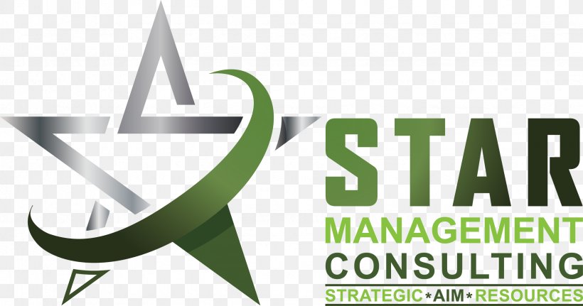 Management Consulting Business Logo, PNG, 2451x1289px, Management Consulting, Brand, Business, Business Loan, Consultant Download Free