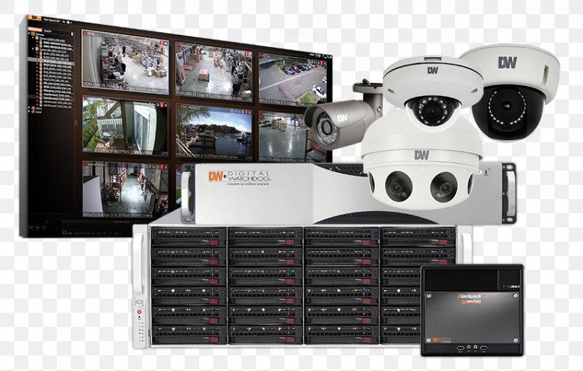 Wireless Security Camera Closed-circuit Television Surveillance Security Alarms & Systems, PNG, 870x554px, Wireless Security Camera, Access Control, Camera, Camera Accessory, Closedcircuit Television Download Free