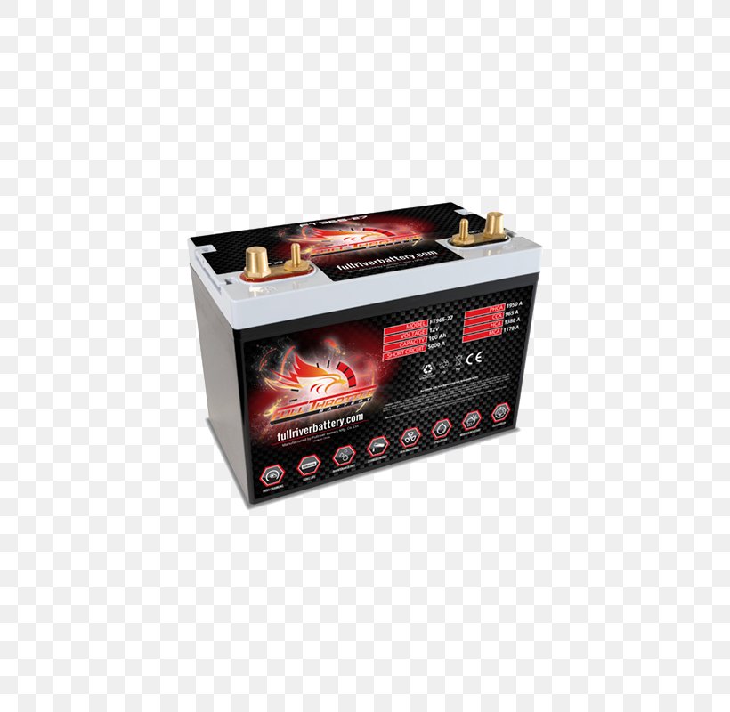Battery Charger Electric Battery VRLA Battery Rechargeable Battery Battery Council International, PNG, 800x800px, Battery Charger, Ampere, Ampere Hour, Battery Council International, Battery Management System Download Free