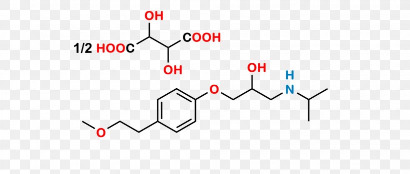 Atenolol Photocatalysis Beta Blocker Metoprolol Propranolol, PNG, 1980x844px, Watercolor, Cartoon, Flower, Frame, Heart Download Free