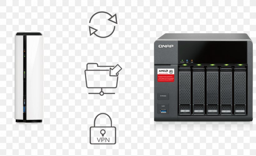 Network Storage Systems QNAP TS-531P QNAP TS-563-8G 5 Bay NAS QNAP TS-431X-2G, PNG, 980x600px, 10 Gigabit Ethernet, Network Storage Systems, Central Processing Unit, Computer, Data Storage Download Free