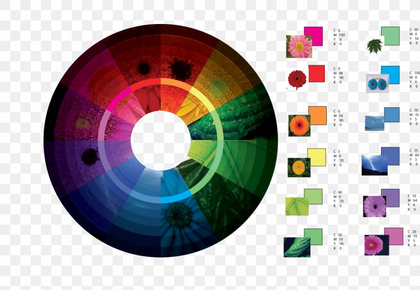 Graphic Design Color Wheel Template, PNG, 1341x930px, Color Wheel, Color, Compact Disc, Concept, Digital Data Download Free