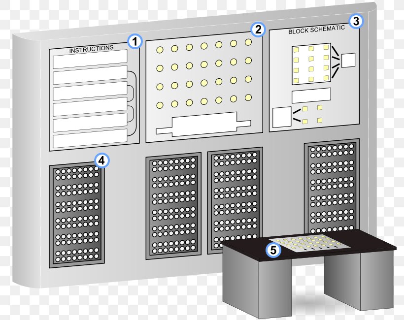 Nimrod Computer Early History Of Video Games, PNG, 800x650px, Nimrod, Computer, Computer Cases Housings, Early History Of Video Games, Ferranti Download Free