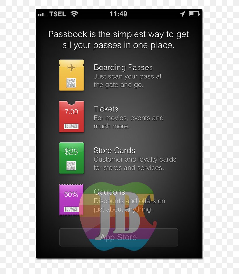 Apple Wallet IOS 6 IPod Touch, PNG, 640x939px, Apple Wallet, Advertising, Apple, Boarding Pass, Brand Download Free