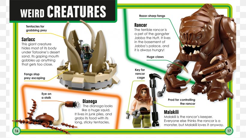 Lego Star Wars Anakin Skywalker Book Star Wars: The Visual Encyclopedia, PNG, 1488x838px, Star Wars, Anakin Skywalker, Book, Book Review, Jedi Download Free