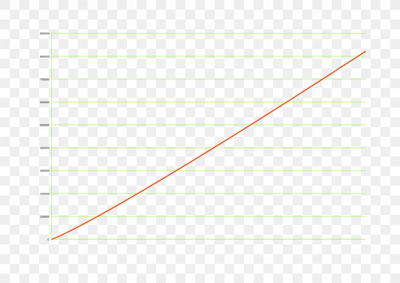 Paper Line Point Angle Font, PNG, 1280x905px, Paper, Area, Diagram, Parallel, Point Download Free