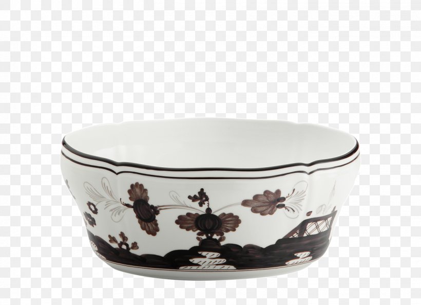 Doccia Porcelain Plate Bowl Teacup, PNG, 1412x1022px, Doccia Porcelain, Bowl, Ceramic, Craft Production, House Download Free
