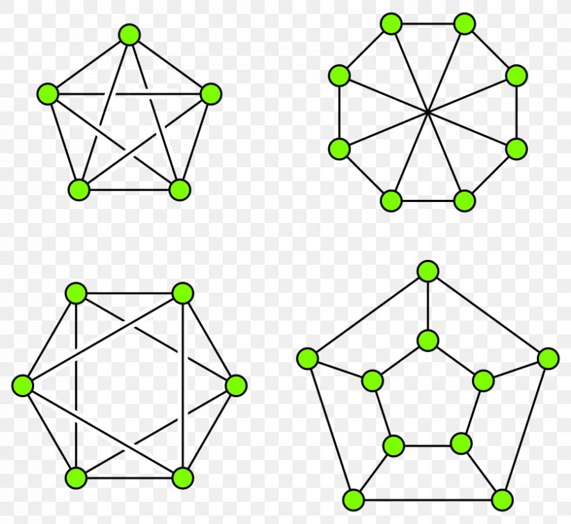 Treewidth Graph Theory Chordal Graph, PNG, 837x768px, Treewidth, Area, Body Jewelry, Bramble, Chordal Graph Download Free