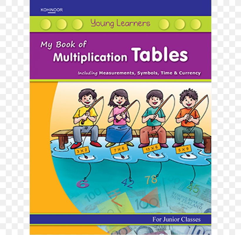Multiplication Table Book Kohinoor Publications, PNG, 800x800px, Multiplication Table, Area, Behavior, Book, Delhi Download Free