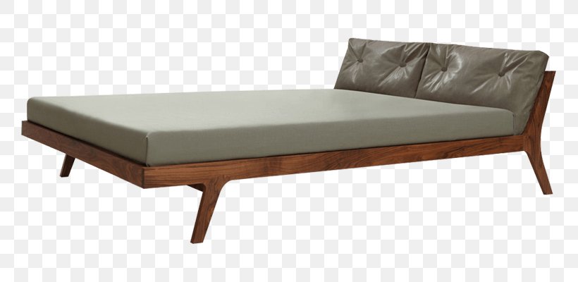 Bed Base Furniture Mattress Daybed, PNG, 800x400px, Bed, Armoires Wardrobes, Bed Base, Bed Frame, Bedding Download Free