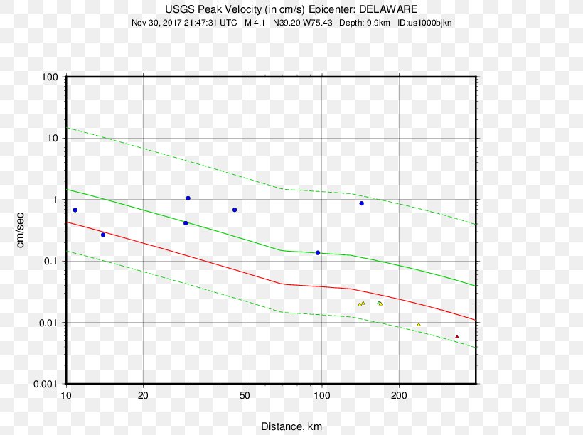 M 4.1, PNG, 792x612px, Coordinated Universal Time, Area, Delaware, Diagram, Dover Download Free