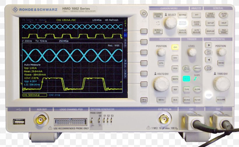 Oscilloscope Electronics Audio Power Amplifier Electronic Musical Instruments, PNG, 2364x1464px, Oscilloscope, Amplifier, Audio, Audio Power Amplifier, Audio Receiver Download Free