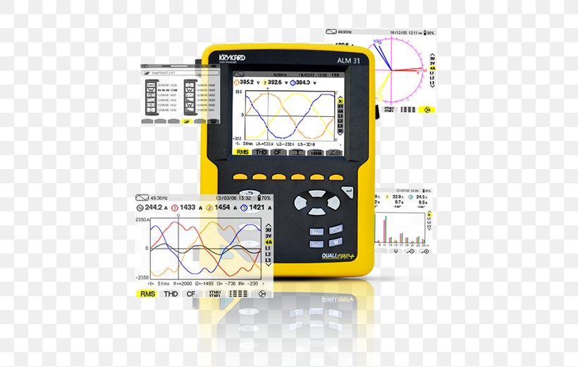 Electronics Network Analyzer Portable Electronic Game Portable Game Console Accessory, PNG, 509x521px, Electronics, Analyser, Area, Brand, California Download Free