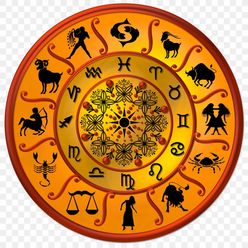 Nakshatra Hindu Astrology Horoscope Astrological Sign, PNG, 900x900px, Nakshatra, Aries, Ascendant, Astrological Sign, Astrology Download Free