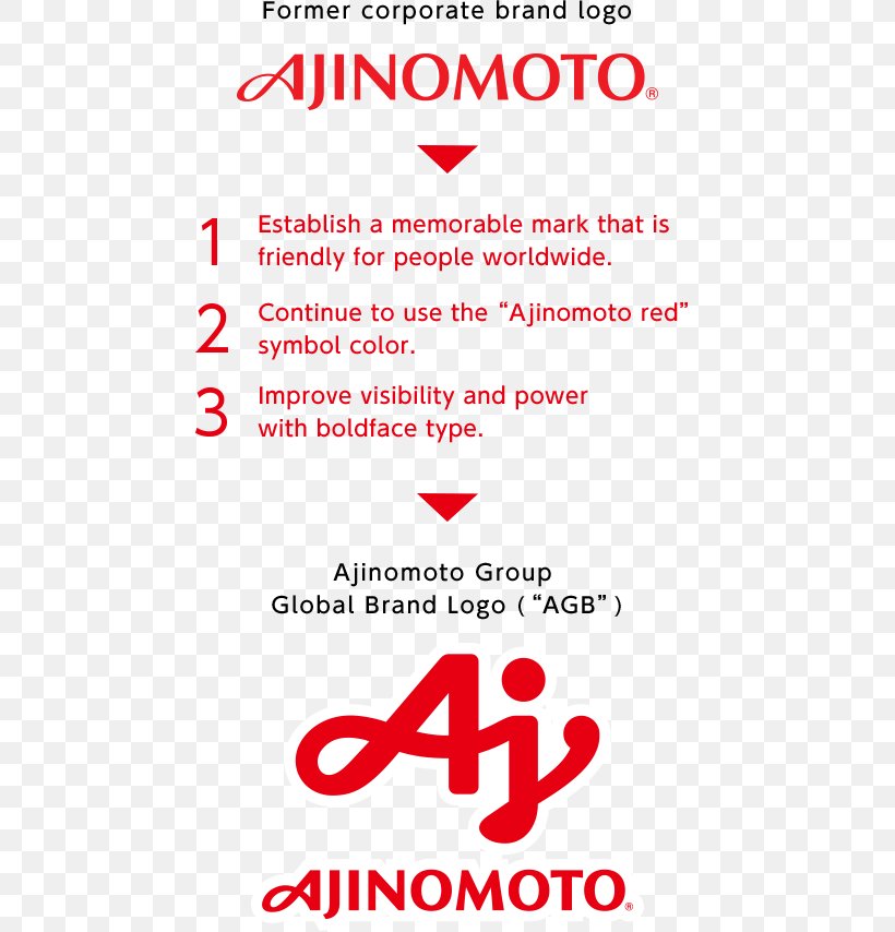 Ajinomoto Japanese Cuisine Food Seasoning Delicatessen, PNG, 560x854px, Ajinomoto, Area, Aspartame, Brand, Cooking Download Free