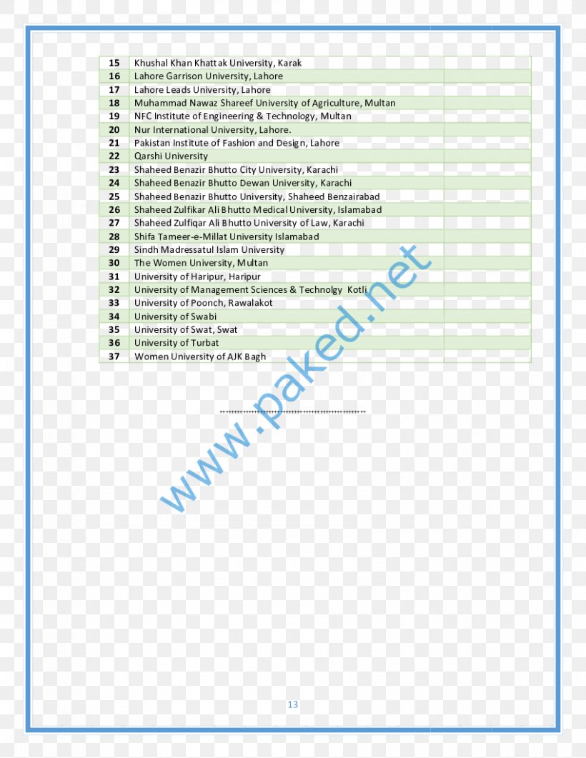 Document Letter Template Car Renault Trafic, PNG, 850x1100px, Document, Area, Business, Car, Diagram Download Free