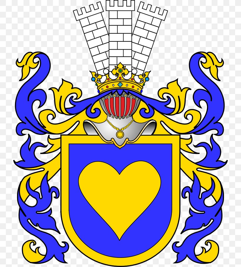Polish Heraldry Coat Of Arms Nobility Crest, PNG, 730x909px, Polish Heraldry, Area, Art, Artwork, Beak Download Free