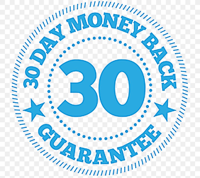 Money Back Guarantee Product Return Warranty, PNG, 728x728px, Money Back Guarantee, Area, Blue, Brand, Guarantee Download Free
