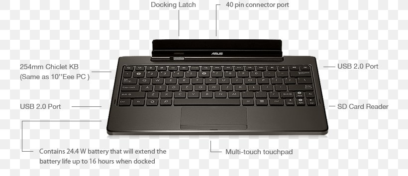 Computer Keyboard Numeric Keypads Touchpad Laptop Netbook, PNG, 745x354px, Computer Keyboard, Asus, Asus Eee Pad Transformer, Brand, Computer Download Free
