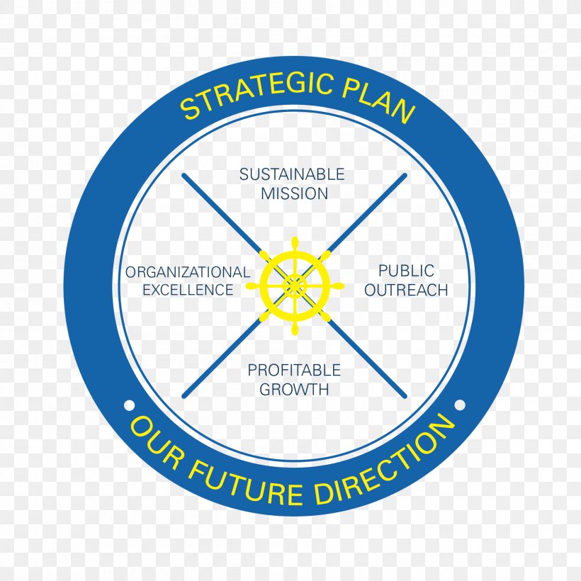 Organization Strategic Planning Brand Logo Font, PNG, 1800x1800px, Organization, Area, Brand, Diagram, Logo Download Free