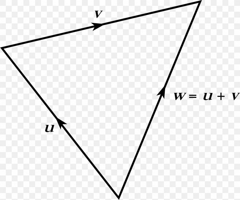Scalar Triangle Area, PNG, 1155x964px, Scalar, Alliteration, Area, Black, Black And White Download Free
